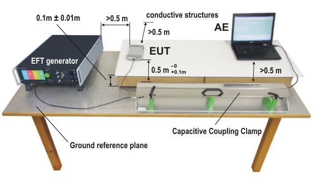 Test setup: capacitive coupling clamp EUT must placed on the same side as the