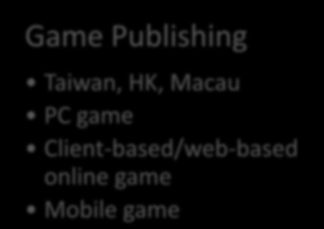 Game Publishing Taiwan, HK, Macau
