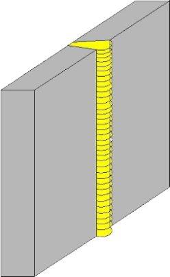 c) Vertical - On the wall d) Horizontal - On the wall Fig. 9 Different weld positions 7.