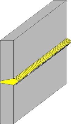 They are Butt joint Lap joint T joint Corner joint, and Edge joint Each joint is suitable for a specific situation.
