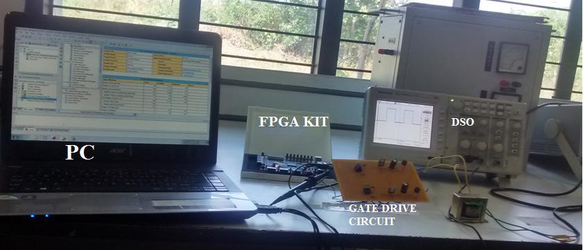 Figure 9: Interface of FPGA kit and Gate Drive circuit Variable Amplitude POD modulation technique is used for three switches in asymmetric basic unit which is shown in the figure 10(a) and for four
