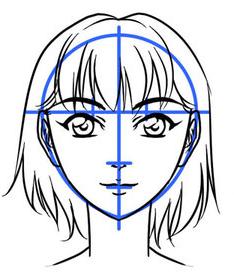 6 Full face view The eyes are one eye length apart. The two sides of the head should mirror each other.