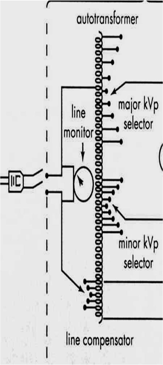 Autotransformer Transformer Law Ns Np = Vs Vp Image