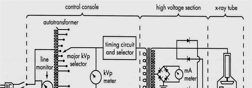 Filament Circuit Source Same AC