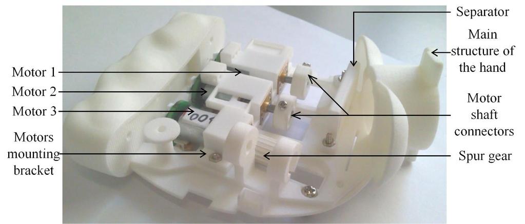 Application of the twisted string actuation system Figure 5.5 Image of the internal components of the hand. Figure 5.6 shows a photo of the hand with the palm cover.