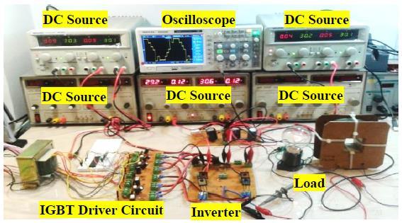Performance Evaluation of Switched-Diode Symmetric, Asymmetric and.... 1173 Fig. 6. Experimental circuit of switched-diode converter. (a) Load with PF=1. (b).load with PF=0.7. Fig. 7.