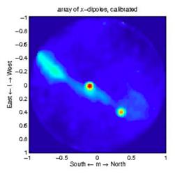 Special issue 3b: The wide-fields The dipoles see the whole sky.