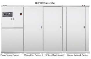 3DX AM Transmitter Family 25, 50 and 100 kw Digital Solid-State AM Transmitters The Harris 3DX family comprising 25, 50 and 100 kw models provides an all-new level of performance, efficiency and
