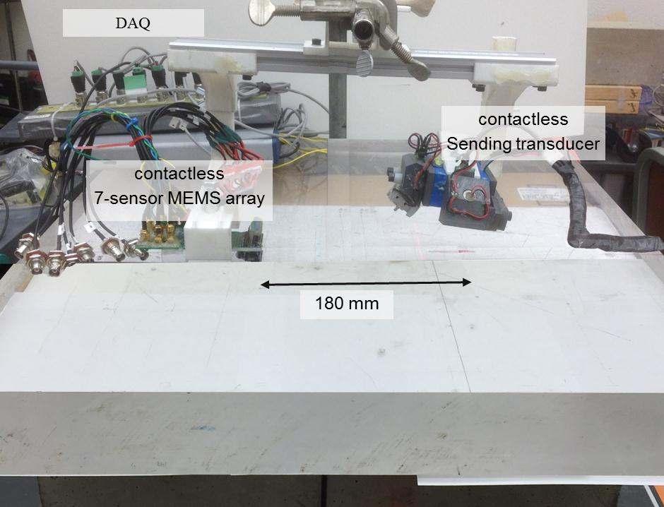 Sensors 215, 15 986 Figure 6. Ultrasonic surface wave testing configuration on the Poly-methyl methacrylate (PMMA) sample; 7-sensor MEMS array used to receive waves.