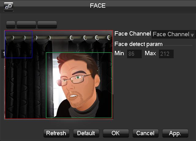 Minimum face means face minimum detection area.