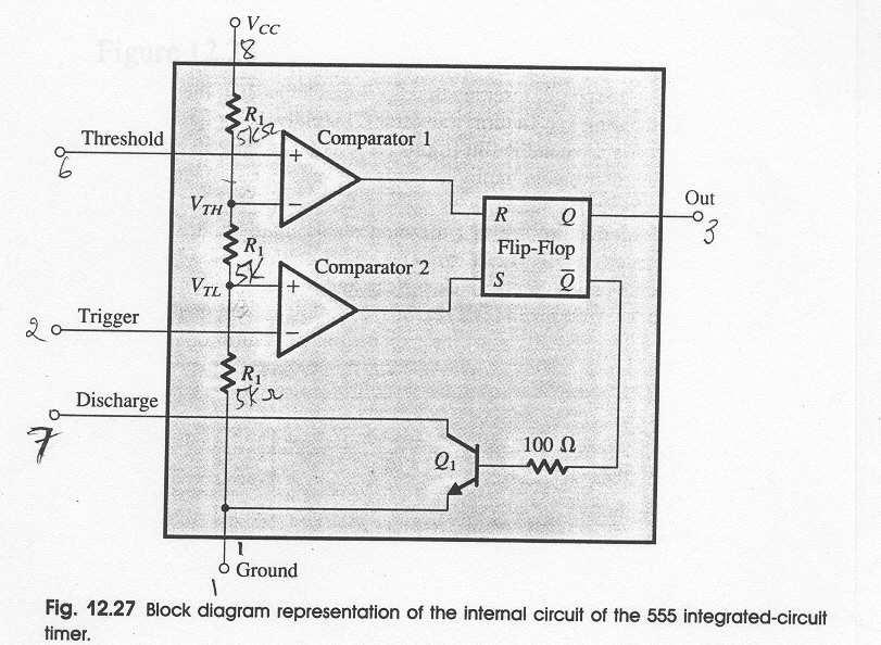 INTEGRATED CIRCUIT TIMERS Commercially available integrated circuit packages contain a bulk of the circuitry needed to
