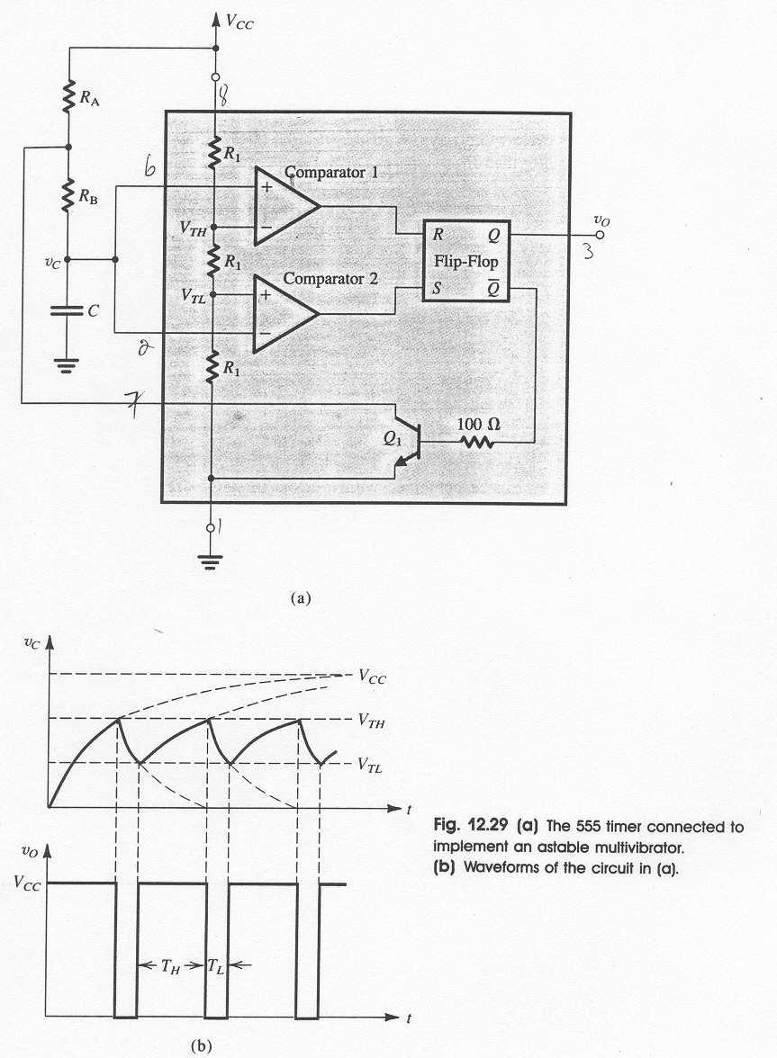 Astable circuit