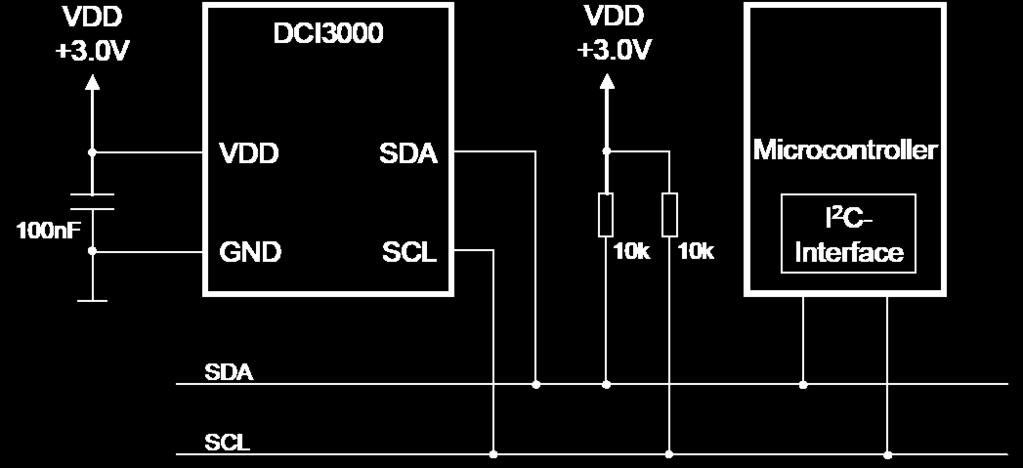 Not connected / Do not connect INTERFACE DESCRIPTION I 2 C INTERFACE An I 2 C communication message starts with a start condition and it is ended by a stop condition.