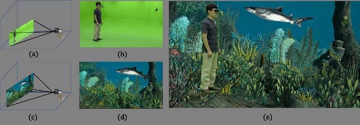 images taken from the filming of the user in order to show how the user interacts with the virtual space. [Fig.