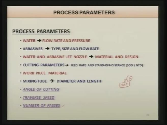 Then there are the cutting parameters like feed rate number of passes, angle of cutting and stand off distance, these are the cutting parameters which affect the performance of the abrasive water jet