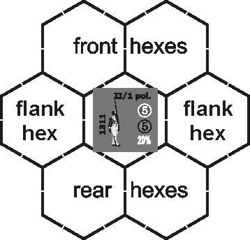 If a Leader is stacked with a unit which is routed, a die must be rolled, according to [4.6.1]. If it resulted in no effect, Leader must be moved to adjacent hex, free of enemy units.