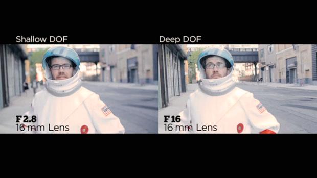 DEPTH OF FIELD also called focus range or effective focus range, is the distance between the nearest and farthest objects in a scene that appear acceptably sharp in an image Shallow Depth of Field