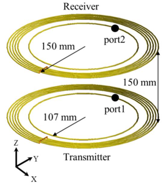 Progress In Electromagnetics Research C, Vol. 69, 216 187 Figure 8. The fourcoil HR-WPT system specification operating in single mode and two resonance modes. Figure 9.
