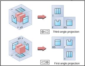 First and Third Angle Projections