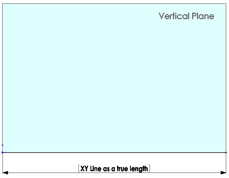The xy line xy line as a true length As discussed previously, the xy line is the line of intersection between the vertical plane and the horizontal plane.