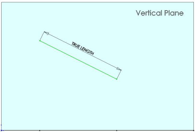 The Y co-ordinate values differ therefore the line will not be parallel, but inclined, to the horizontal plane. Which view will project the line as a true length?