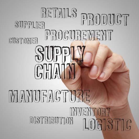(connecting with supply chain