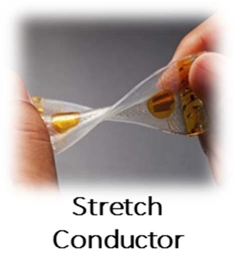 Flexible Stretchable