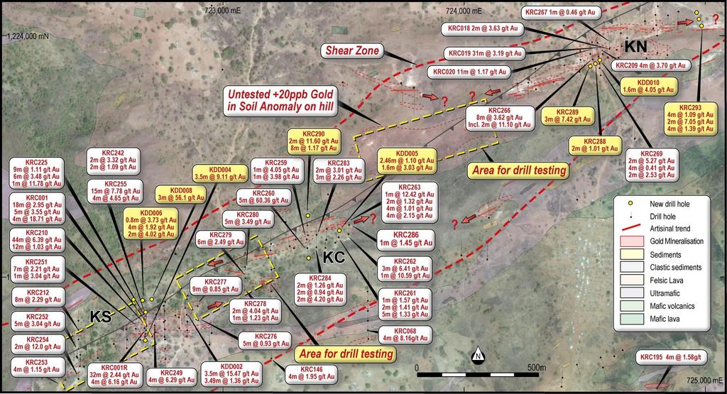 Kollo Trend Active Drilling Program Multiple targets still remain to be tested Investor Presentation All results reported previously 25/5/2010, 24/3/2011, 9/6/2011, 3/8/2011, 30/1/2012, 20/2/2012,
