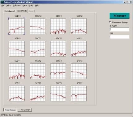 Figure C-8 below shows a screen shot of the MultiPort software, showing frequency domain mode of operation.