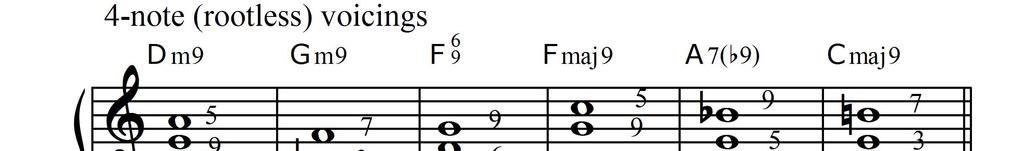 2 nd s and 9 th s: 5b2 The C2 chord (or C(sus 2))is unusual, and, without a third, could be heard as either major or minor.