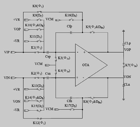 IV. DESIGN OF SAMPLING HOLDER Sampling holder circuit is composed of analog switch, storage element and a buffer amplifier. It is located in front of the analog to digital converter.