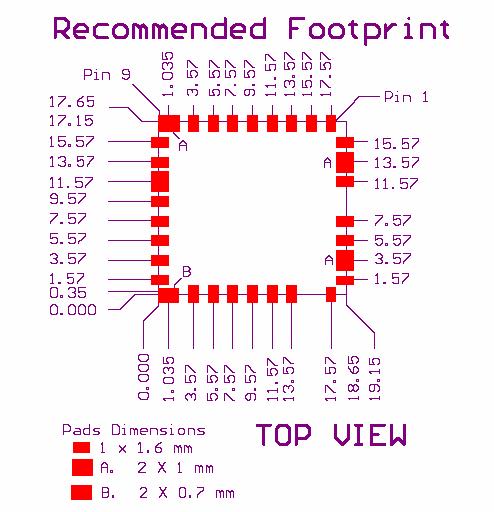 9.3 Recommended PCB Footprint Figure 6 Recommended Footprint