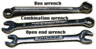 COMMON WRENCHES INTRODUCTION A wrench is a hand tool used to provide grip and mechanical advantage in applying torque to turn objects usually nuts and bolts.