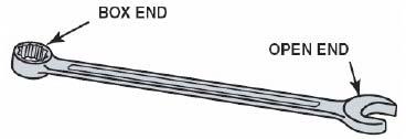 PHYSICAL CHARACTERISTICS OVERVIEW A common wrench has a straight shank and two ends.