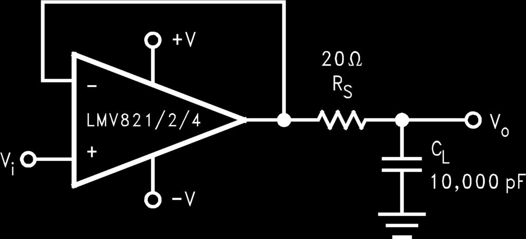 Pulse Response per Figure 4 INPUT BIAS CURRENT CONSIDERATION Input bias current (I B ) can develop a somewhat significant offset voltage.