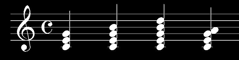 *They contain three parts: -- a pitch-letter (such as C) to indicate the key; -- the chord type: major (Ma) or minor (m), -- the number that indicates the top note of the chord (6, 7, 9, 11, or 13)