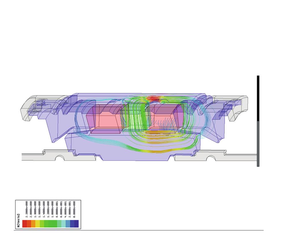 Unique in Technology for Precision Positioning Simulation of the magnetic field B of a reluctance motor.