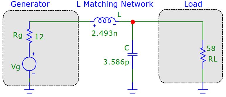 Question 4 A.5 GHz source has an internal resistance R g = 2 Ω in series with a nh inductor. (a) Design an L-impedance matching network for maximum power transfer to a 58 Ω load. The load has a.