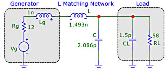 Use a lowpass L-network and the method of absorbing the load- and generator reactance (b) Now design a highpass L-network and use the technique of resonating out the load-and generator inductances.