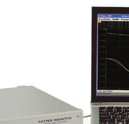 Calibration allows for correction of the errors caused by imperfections in the measurement system: system directivity,