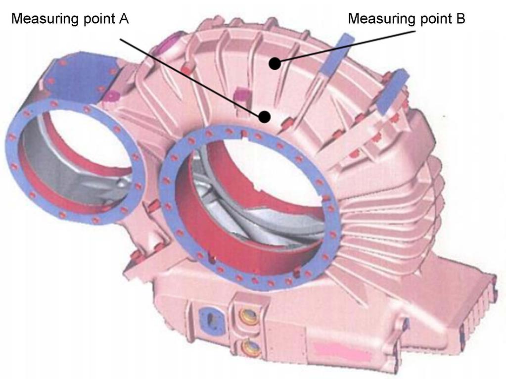 Figure 1. Layout of Measuring Points of Gearbox housing. viewed as output signal of the wheel-rail excitation received by the gearbox housing. 3.2.