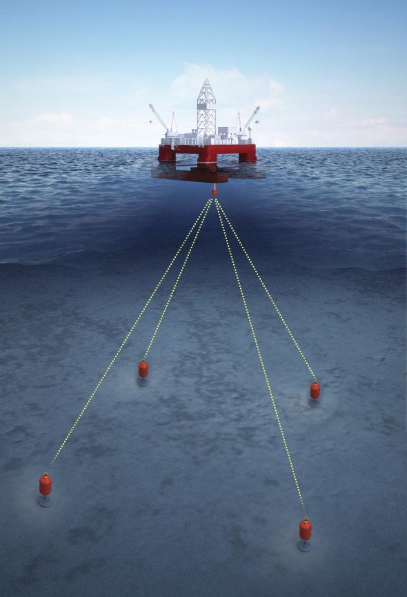 THE POSITIONING PRINCIPLES SUPER (ULTRA) SHORT BASE LINE SSBL (USBL) is the simplest underwater positioning principle in operation.