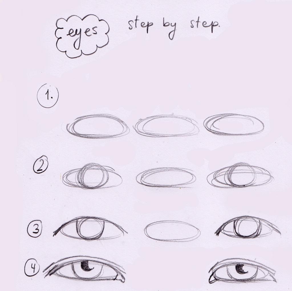 The eyes step by step Tips on doing eyes. Only ever fully expose the iris and/ or pupil if you want your person to look startled, shocked or scared.