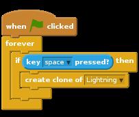 2. When the game is started, the lightning should be hidden until the spaceship fires its laser