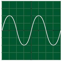 6 ms = 1.6 x 10-3 s f = 1/T f = 1 / 1.6 x 10-3 s = 625 Hz Using the equation v = /T v = 0.54 m / 1.6 x 10-3 s v = 337.5 m s -1 v = f v = 625 Hz x 0.54 m v = 337.