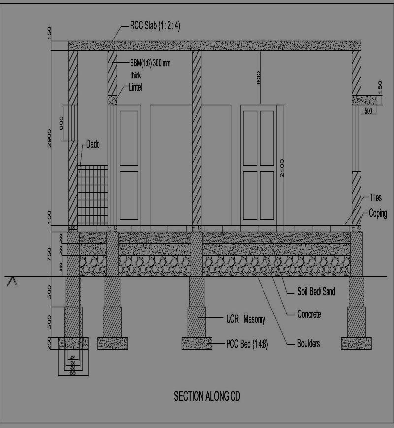 Subject Code: 17309 Model Answer- Building Drawing Page No-07 /15 OR *Note: Correct