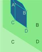 Oblique Projection Oblique drawing angle A 30 o 45 o 60 o B C A C D B D