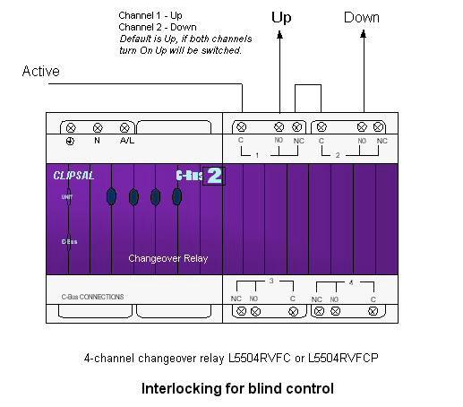 Part 1: How to Control Blinds using C-Bus Only INTERLOCKING To satisfy this you could use 2 channels of the C-Bus 4 channel interlocking relay L5504RVFC or L5504RVFCP or alternatively you could use a