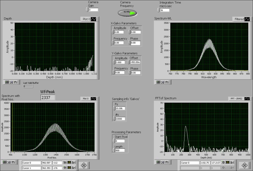 sample arm. Figure 3.2: Front panel of waveform viewer VI The second LabVIEW VI is used to acquire the X-Z or Y-Z scan of the sample. The user specifies the type of scan required.
