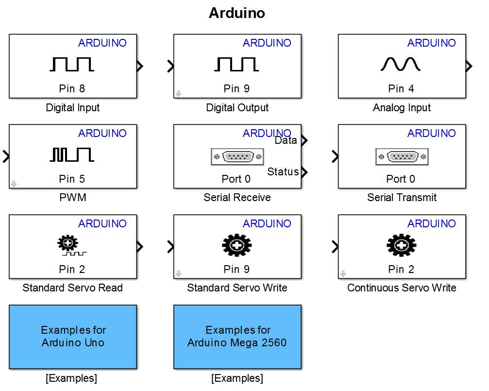 Simulink Support Package for Arduino Existing Simulink support package provides all basic hardware functions